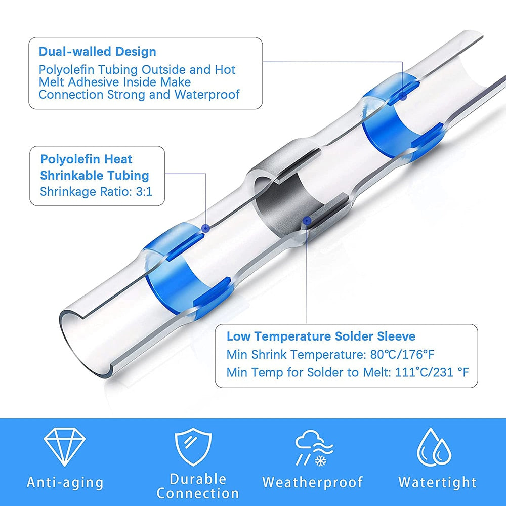 Link Pro™ Single Size Kit